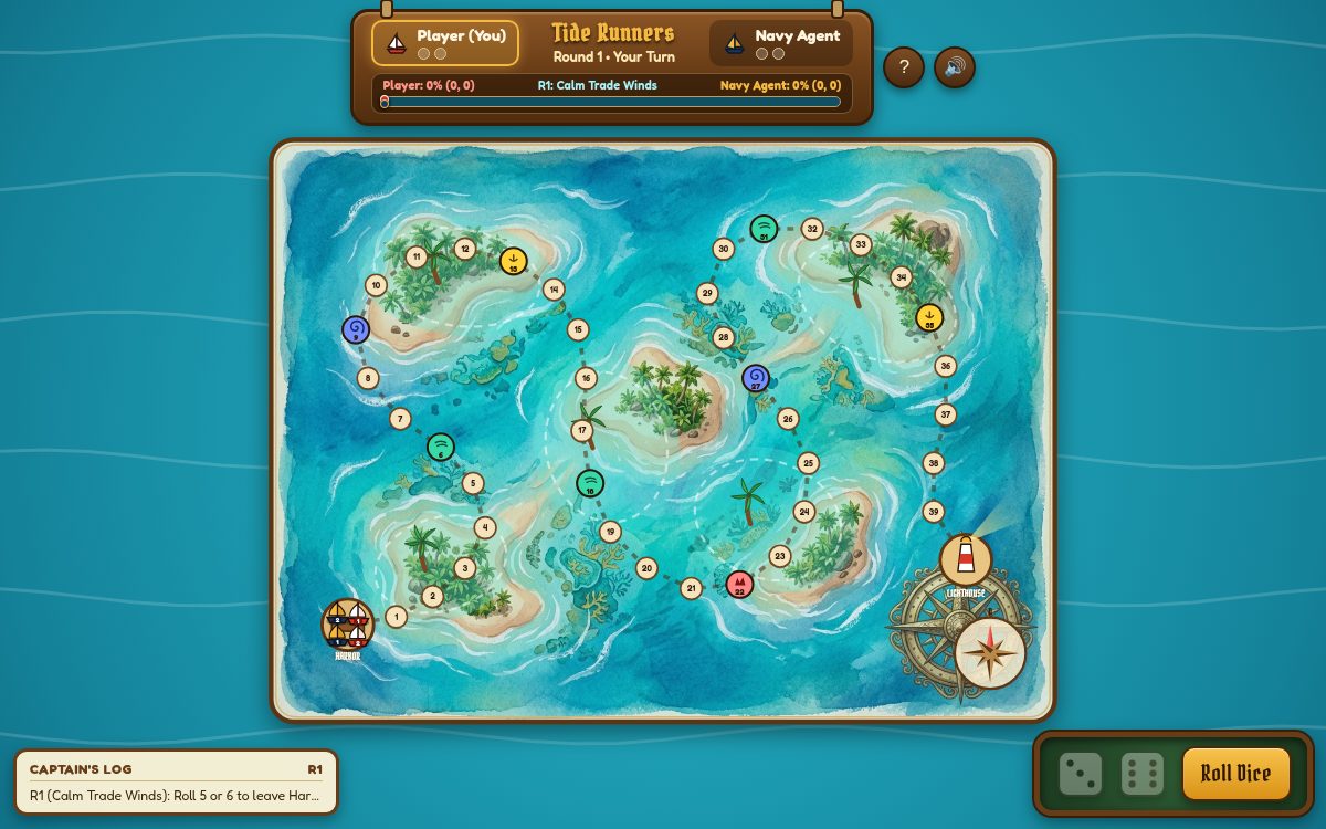 Tide Runners, as it looks